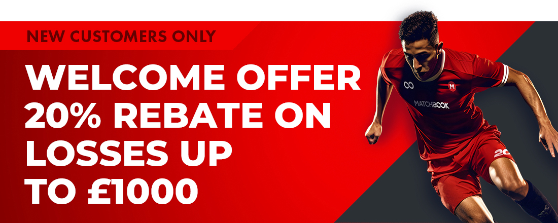 20% Rebate on Exchange Losses